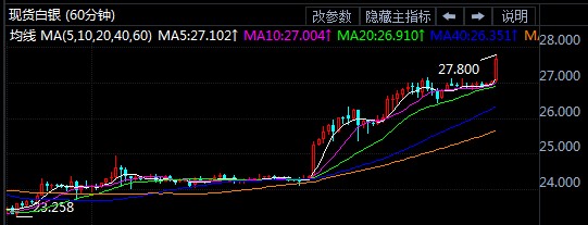 煙黃金蝶(黃金蝶香煙多少錢一包)