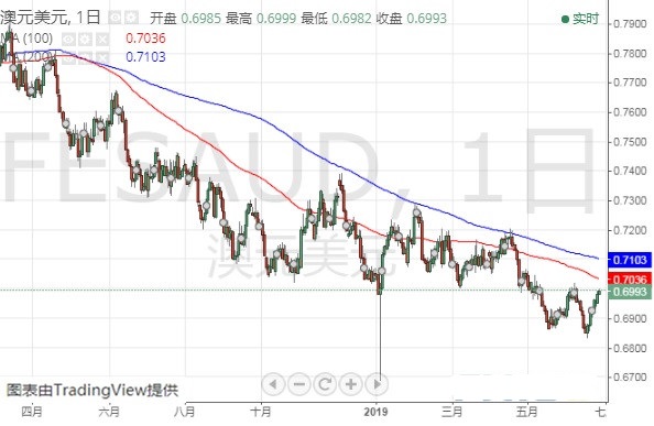 王者榮耀黃金分割皮膚(黃金分割率王者圖片)