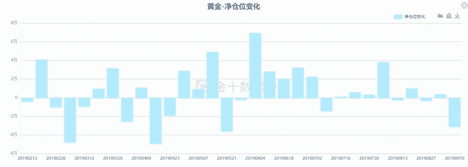 燕郊黃金花園二手房(燕郊黃金花園二手房價格)