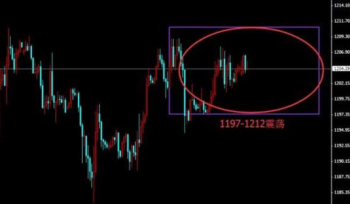 現在商場黃金多少錢1克(現在商場黃金多少錢1克呢)