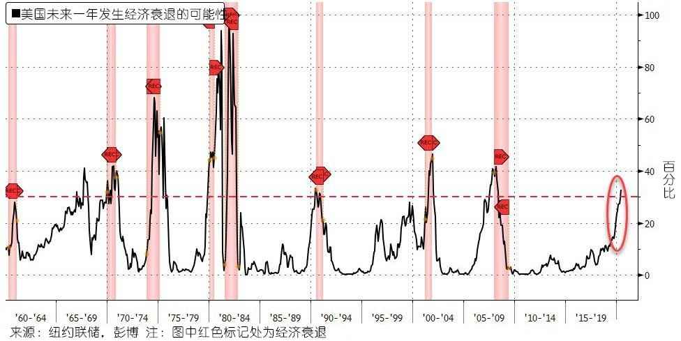 淄博黃金城戶型(淄博黃金城容積率)