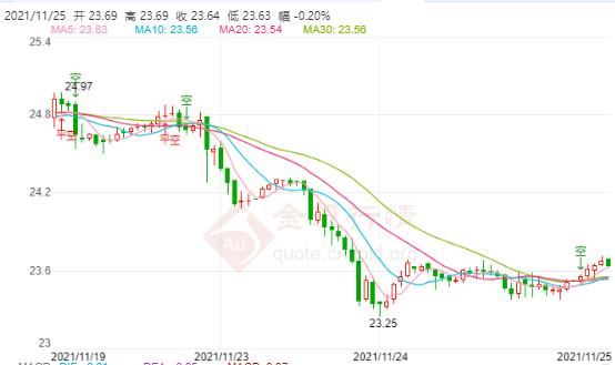 玉可以和黃金一起帶嗎(玉跟黃金能帶在一起嗎)