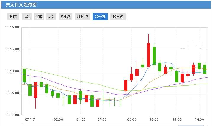 王牌特工2黃金圈迅雷(王牌特工2黃金圈迅雷資源)