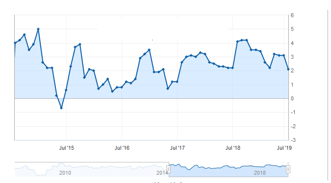 王者榮耀黃金上不去了(王者榮耀黃金上不去了怎么回事)