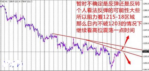 瀘州正黃金色巴黎(瀘州正黃金色巴黎物業電話)