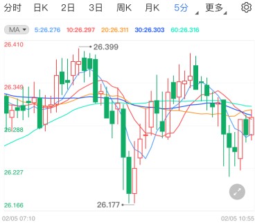 深圳上門回收黃金(深圳上門回收黃金58同城)