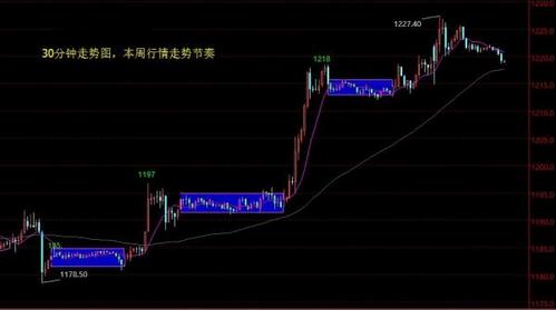 泰國黃金眼霜(泰國黃金眼霜保質期)
