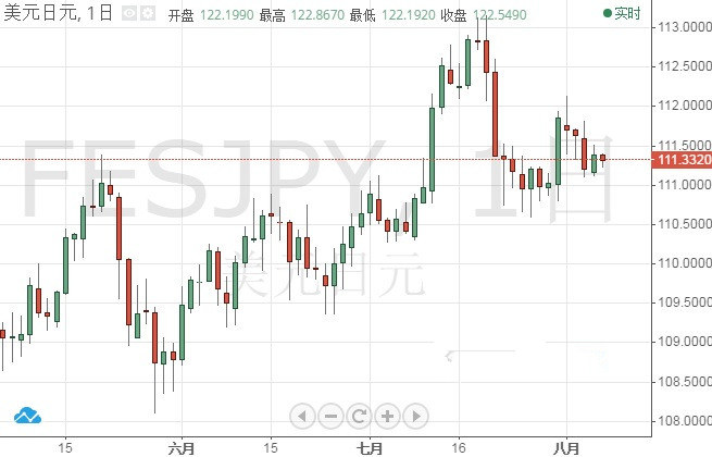 海賊王番外篇黃金角(海賊王黃金島劇情)