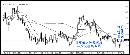 泰國(guó)鏈黃金(泰國(guó)鏈黃金穿魚線)
