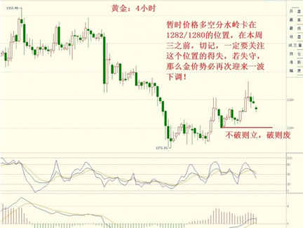 正黃金域首府(正黃金域首府二期)