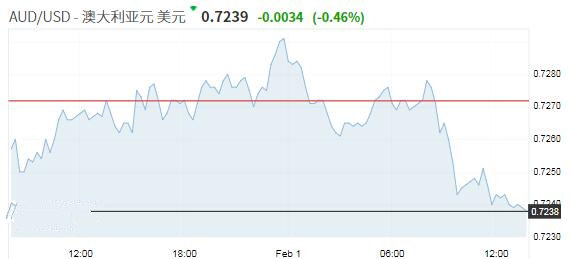 活的黃金貝的做法(烤黃金貝圖片)