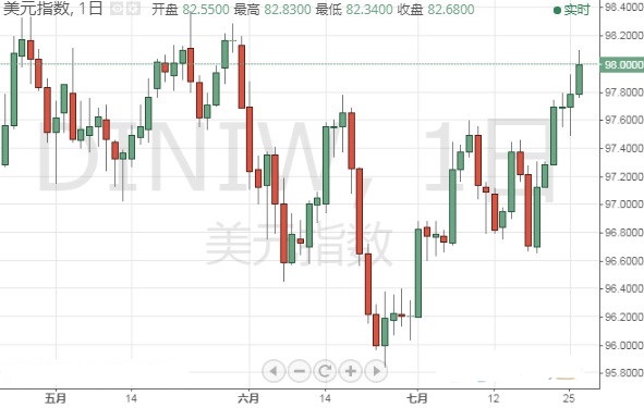 游戲黃金礦工(游戲黃金礦工的音樂)
