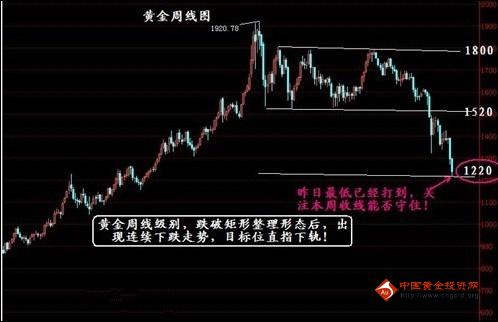 漢秀黃金可靠嗎(漢秀珠寶的黃金怎么樣)