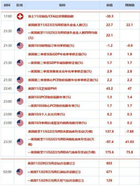 毒霧洞窟黃金谷(毒霧洞窟黃金谷任務在哪)