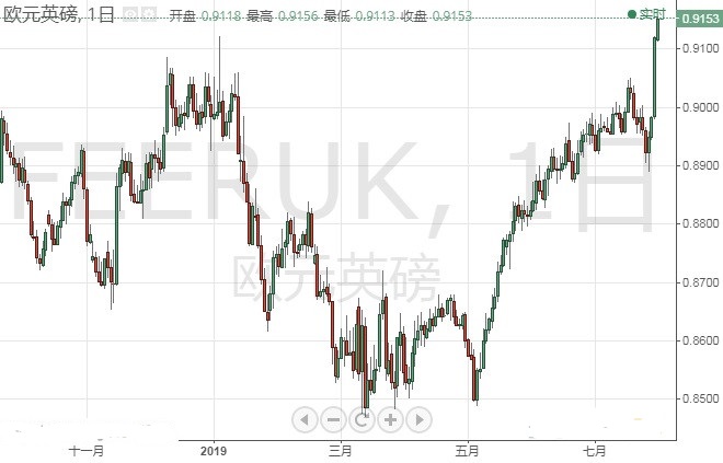 濟南世紀緣黃金價格(濟南世紀緣今日黃金價格)