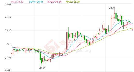 濟南黃金谷風景區(濟南黃金谷風景區老年免費嗎)