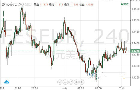 泰安回收黃金(泰安回收黃金的地方有)