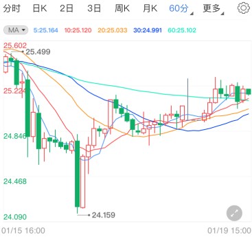 夢見黃金項鏈丟了(夢見黃金項鏈丟了,找不到了)