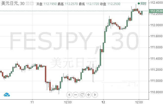 淄博黃金國際二手房(淄博黃金國際二手房出售)