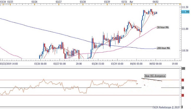 杭州黃金回收價(jià)格今天多少一克(杭州回收黃金今日金價(jià)多少一克)