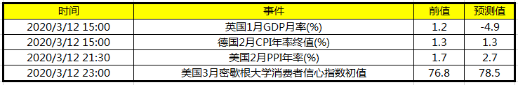 武昌到黃金口地鐵站(從黃金口到武昌火車站坐幾號(hào)線)