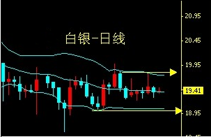 夢見在古墓里撿黃金(夢見在古墓里撿黃金手鐲)