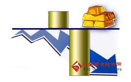 濱州黃金大廈(濱州黃金大廈地址)