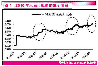 汽車黃金排量是多少(私家車黃金排量到底是多少)