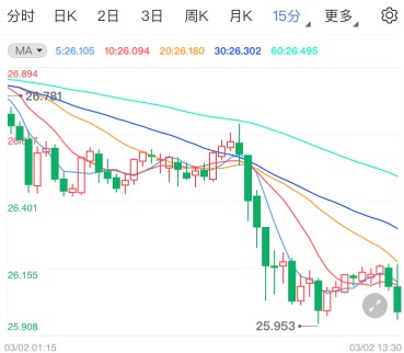 濱江回收黃金(濱湖黃金回收)