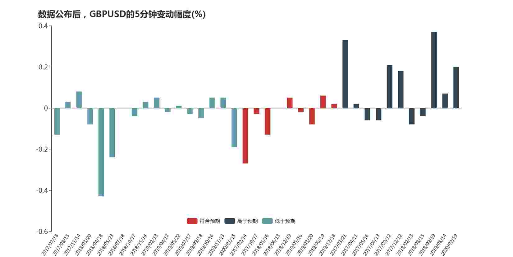比心黃金2(比心黑金3消費多少錢)