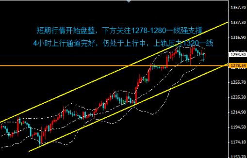 江小辣黃金版視頻圖片(江小辣七分鐘)