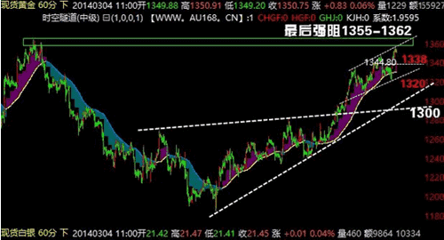 文玩黃金甲是什么(文玩核桃黃金甲是什么)