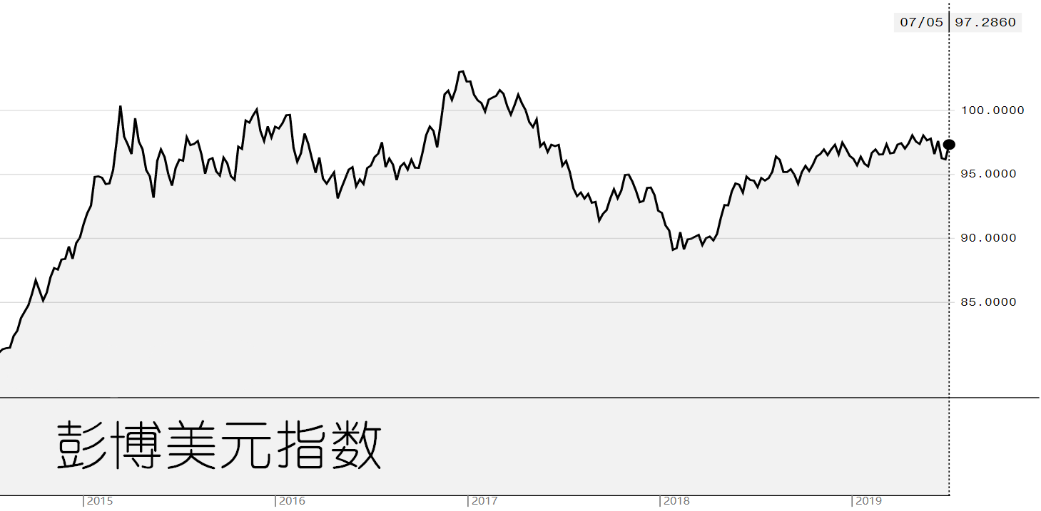 摩天營救黃金漢(《摩天營救》)