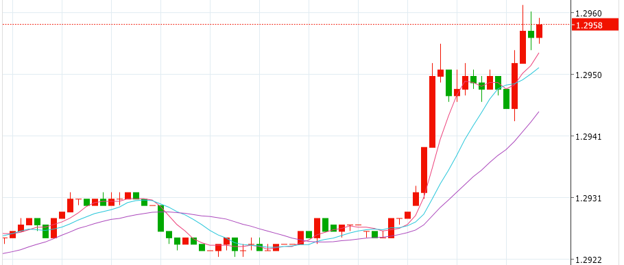 水中軟黃金是什么(水中黃金是啥)