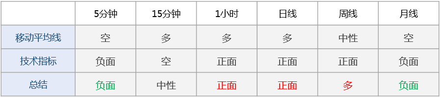 夢見黃金變黑(夢見黃金變黑斷了)
