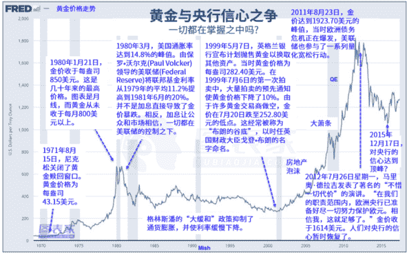 夢見黃金蟒蛇(夢見黃金蟒蛇咬自己)