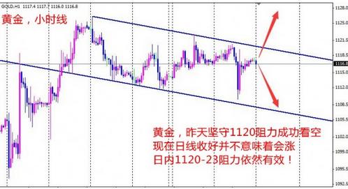 杭州今天黃金價格(杭州黃金回收價格)