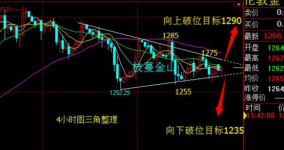 夢見檢黃金怎么回事(夢見撿黃金)