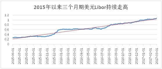 無限之黃金圣斗士(成為黃金圣斗士)