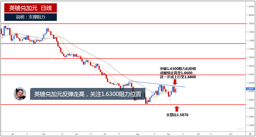 新沂黃金回收(新沂黃金回收市場)