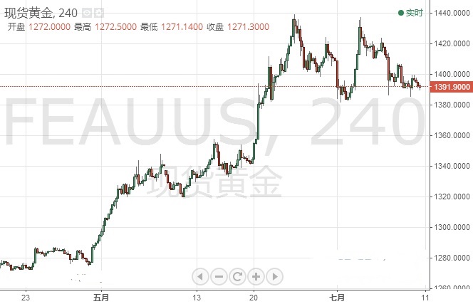 水中黃金是什么(水中黃金是什么東西)
