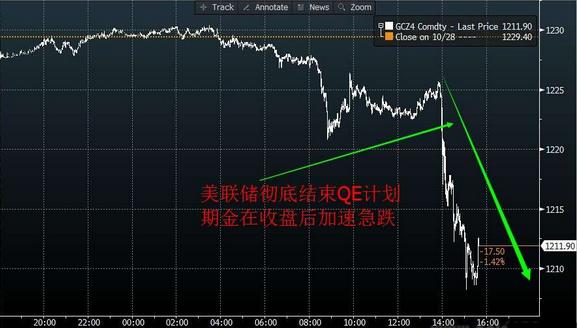 夢見找到黃金(夢見找到黃金和翡翠首飾)