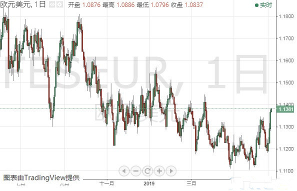 每噸黃金價格(黃金每噸多少錢)