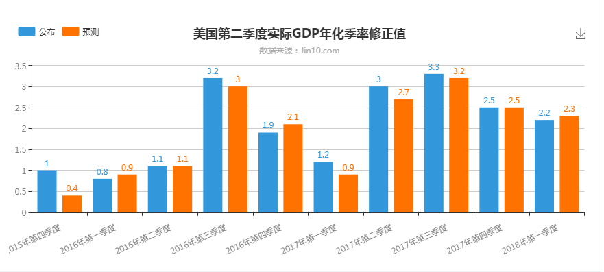 有五個九的黃金嗎(黃金有5個九的嗎)