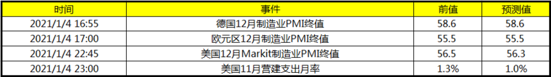 夢見黃金發光(夢見黃金夢)