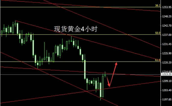 歐陸風(fēng)云4黃金時(shí)代(歐陸風(fēng)云4黃金時(shí)代代碼)