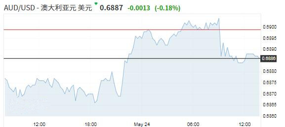 夢見買黃金項鏈(孕婦夢見買黃金項鏈)