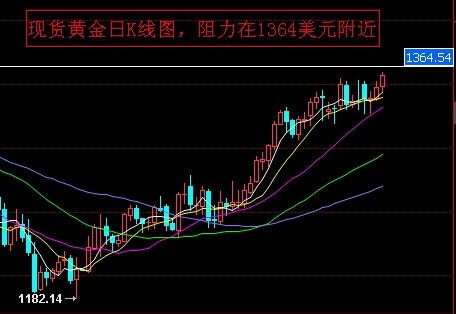 數(shù)學(xué)黃金比例公式(黃金比例數(shù)學(xué))