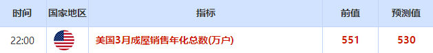期貨黃金和現貨黃金的區別(期貨黃金現貨黃金一樣嗎)