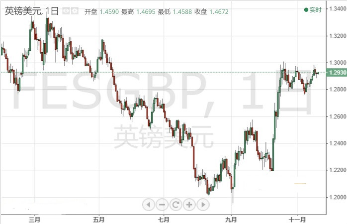 武漢黃金價格今天多少一克(武漢今天的黃金價格是多少)